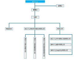 不銹鋼管工業(yè)裝備的行業(yè)標(biāo)桿 質(zhì)量為本，服務(wù)共贏